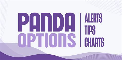 panda options trading discord